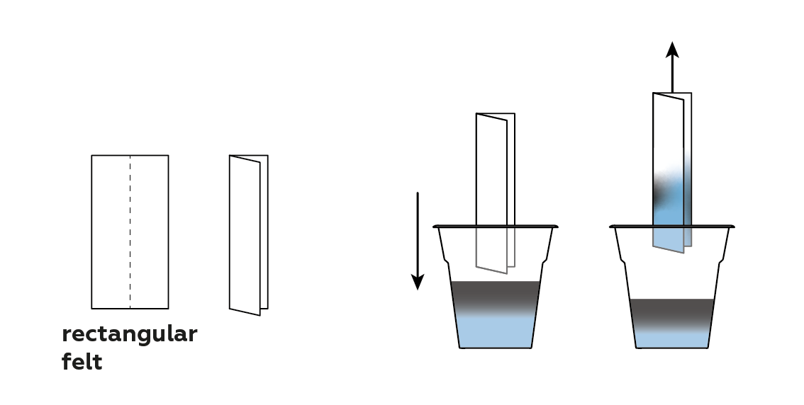 2_hydrophobic_oil-spill_ru_iks_04