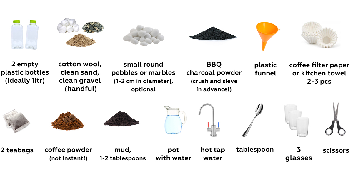 Materials in Water Filtration