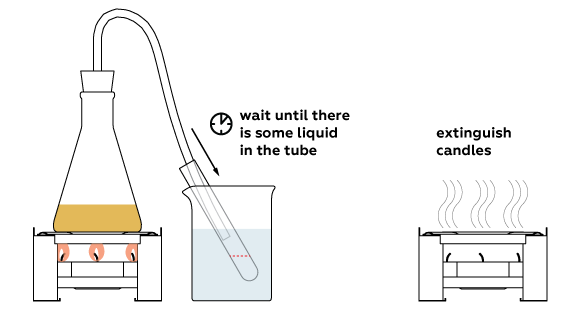 distillation latin médiéval distillatio -onis - LAROUSSE