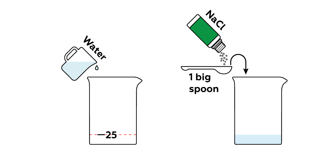 corrosion-v2_contact-pairs_en_iks-s_01