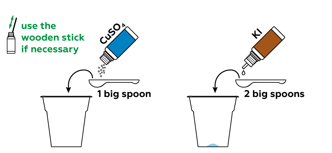 diffusion-v2_iodine-fingers_en_iks-s-01