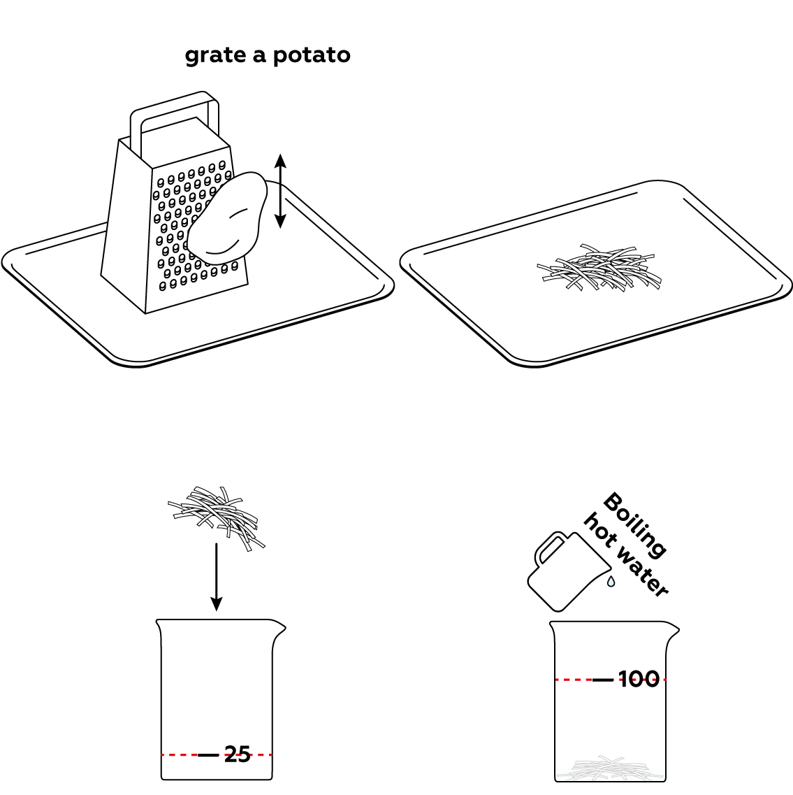 diffusion-v2_potato_en-en71_iks-s-01