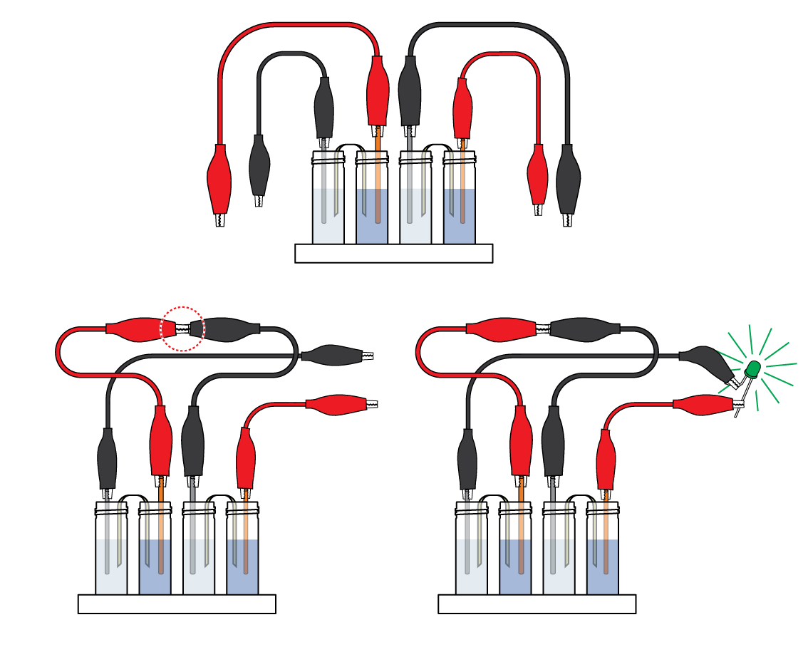 electricity-v2_daniell-cell_en_iks-s-06