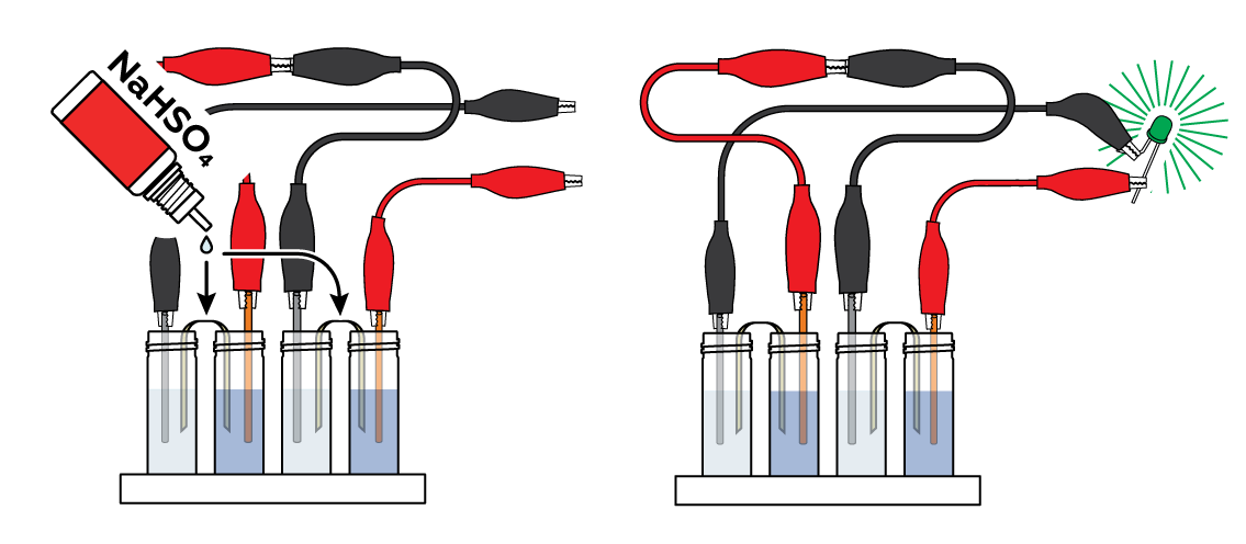 electricity-v2_daniell-cell_en_iks-s-07