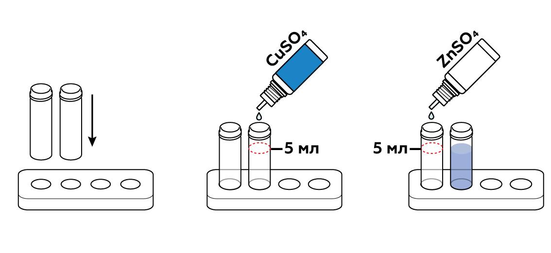 electricity v2 daniell cell ru iks s 01 nJbEHJi для чего нужен солевой мостик в гальваническом элементе