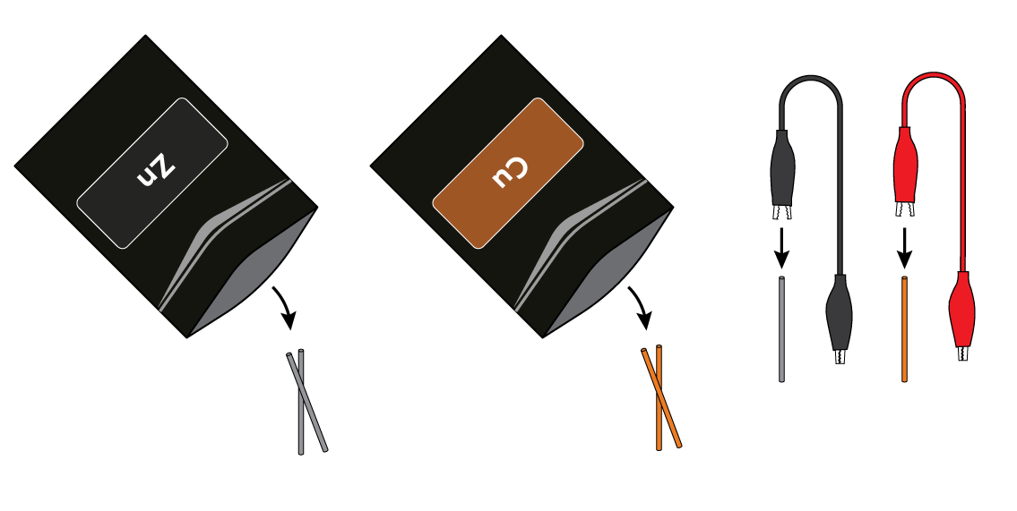 electricity v2 daniell cell ru iks s 03 2zI67Ks для чего нужен солевой мостик в гальваническом элементе