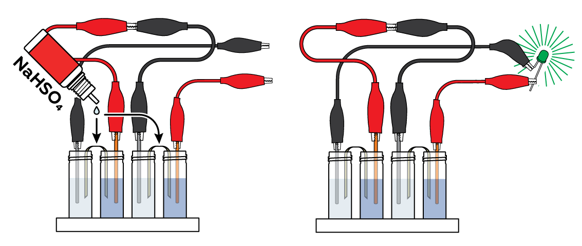 electricity v2 daniell cell ru iks s для чего нужен солевой мостик в гальваническом элементе