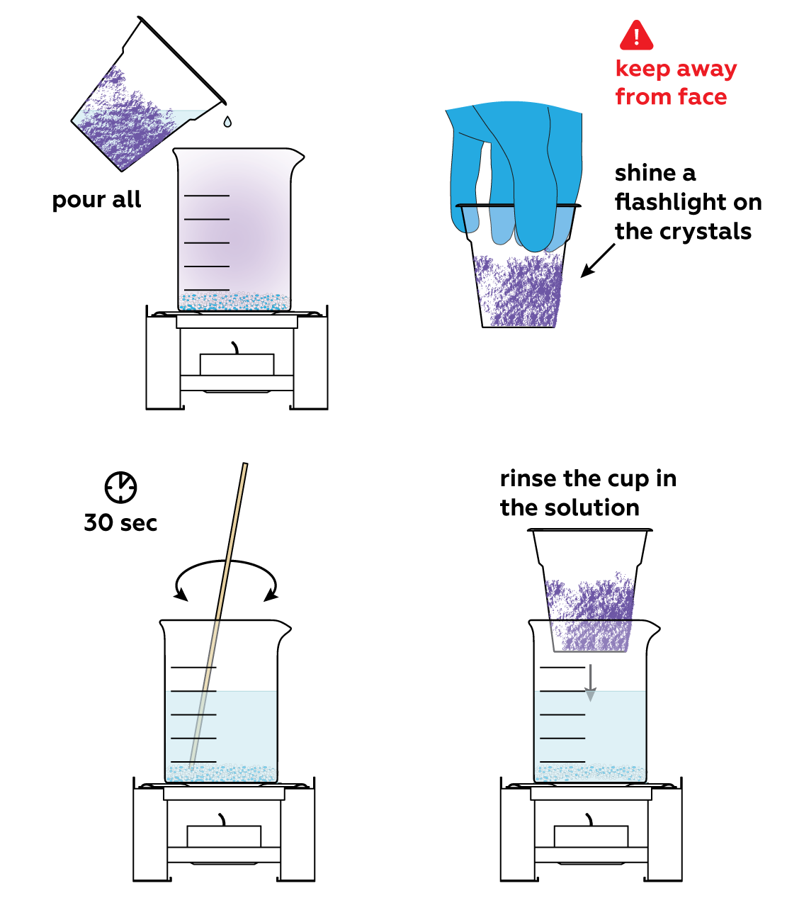 Making iodine hot sale crystals