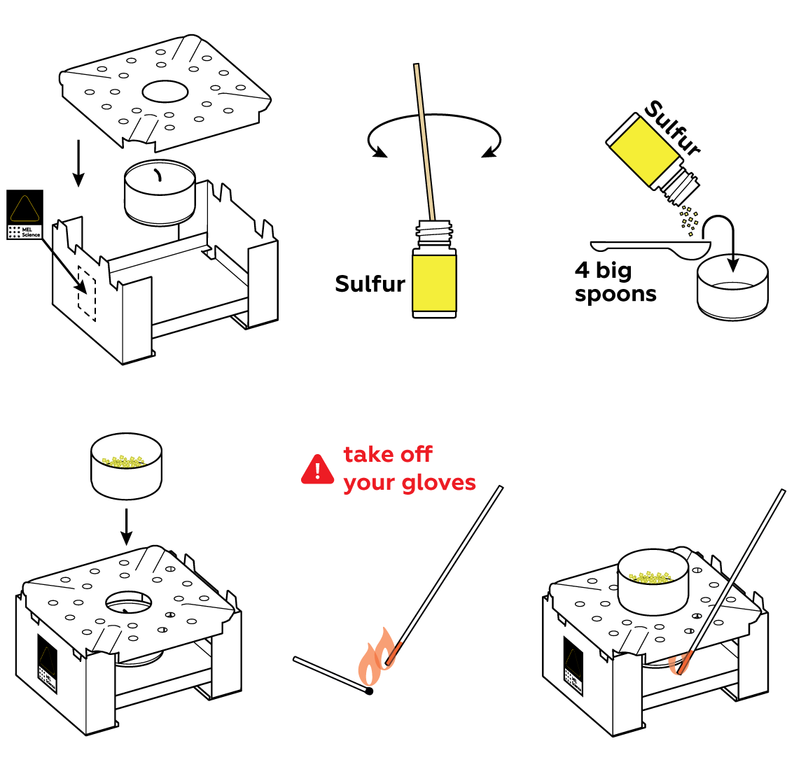 melting sulfur