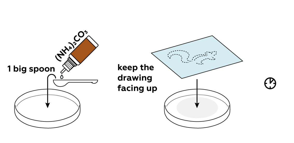 inks-v3_copper_en_iks-s-02