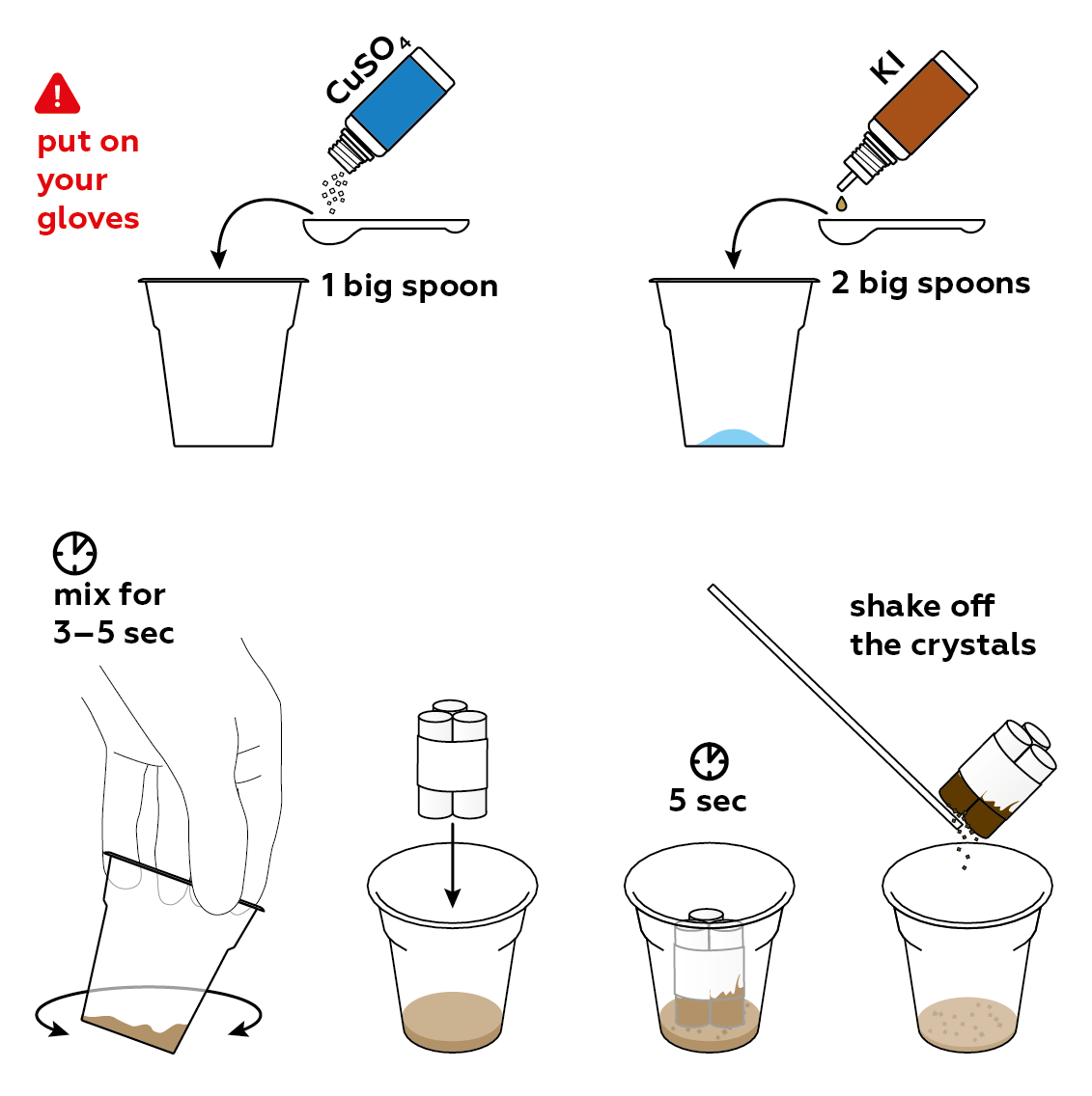 plants-v2_plants-vs-iodine_en_iks-s_02