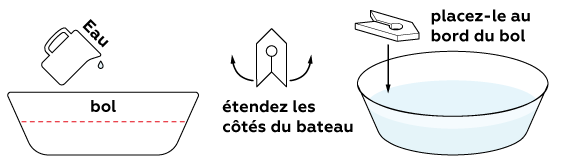 rocket-science_boat_fr_iks-01